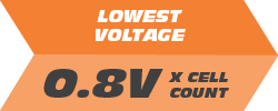 Lowest Voltage: 0.8V