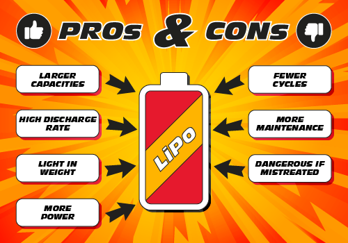 Pros and Cons: LiPo 