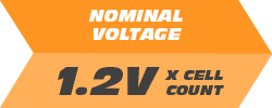 Nominal Voltage: 1.2V