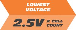 Lowest Voltage: 2.5V