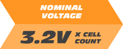 Nominal Voltage: 3.2V